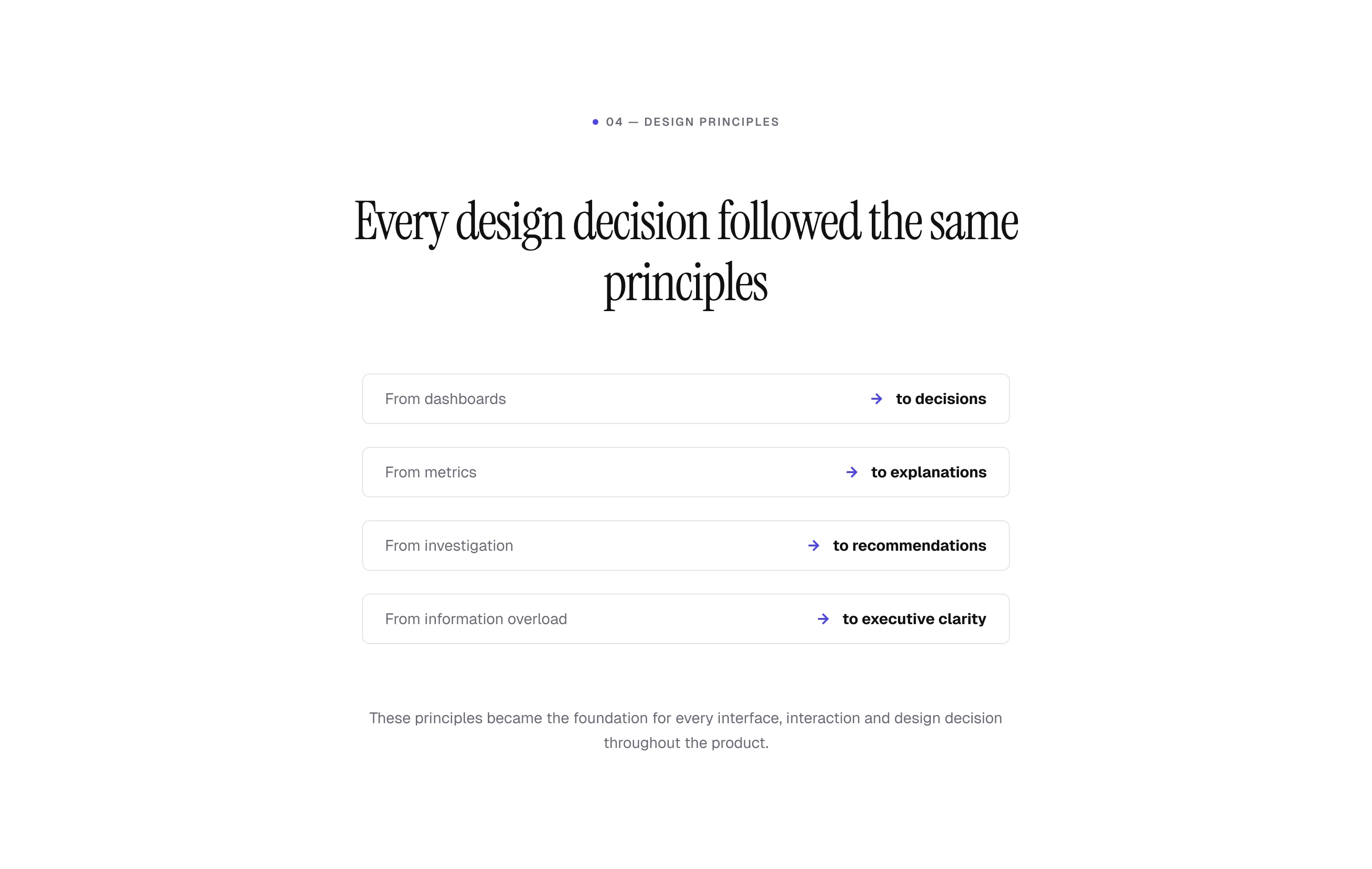Design Principles: move from dashboards to decisions, metrics to explanations, investigation to recommendations and information overload to executive clarity.
