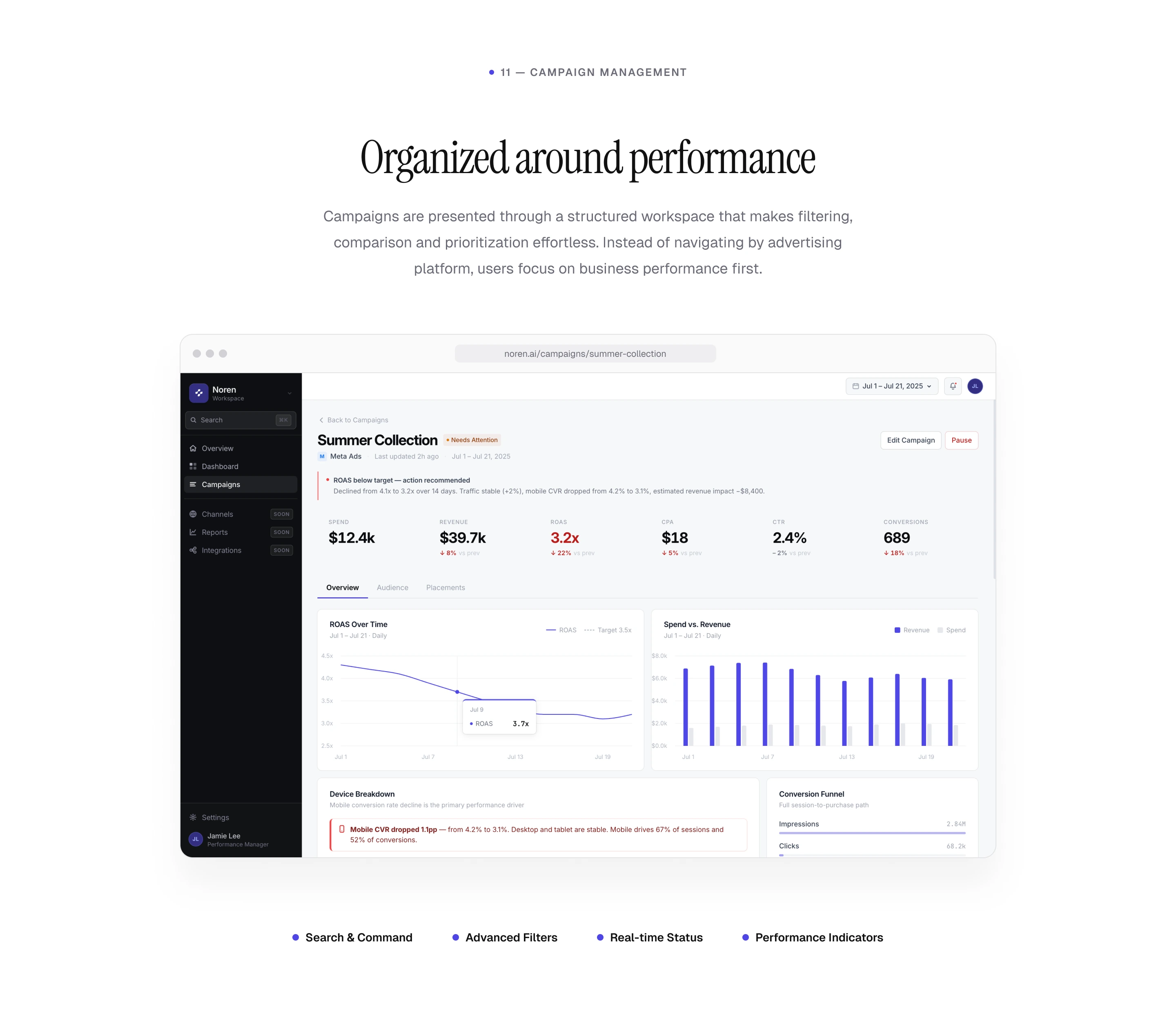 Campaign Management: a structured campaign workspace with search, advanced filters, real-time status and performance indicators.